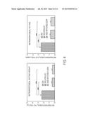 METHODS OF TREATING AN OVERWEIGHT OR OBESE SUBJECT diagram and image