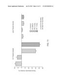 METHODS OF TREATING AN OVERWEIGHT OR OBESE SUBJECT diagram and image