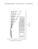 METHODS OF TREATING AN OVERWEIGHT OR OBESE SUBJECT diagram and image