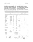 Escalating Dosing Regimen for Effecting Weight Loss and Treating Obesity diagram and image