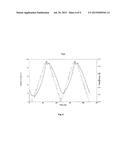 HYDROBROMIDE SALT OF PRIDOPIDINE diagram and image