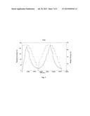 HYDROBROMIDE SALT OF PRIDOPIDINE diagram and image