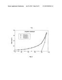 HYDROBROMIDE SALT OF PRIDOPIDINE diagram and image