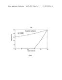 HYDROBROMIDE SALT OF PRIDOPIDINE diagram and image