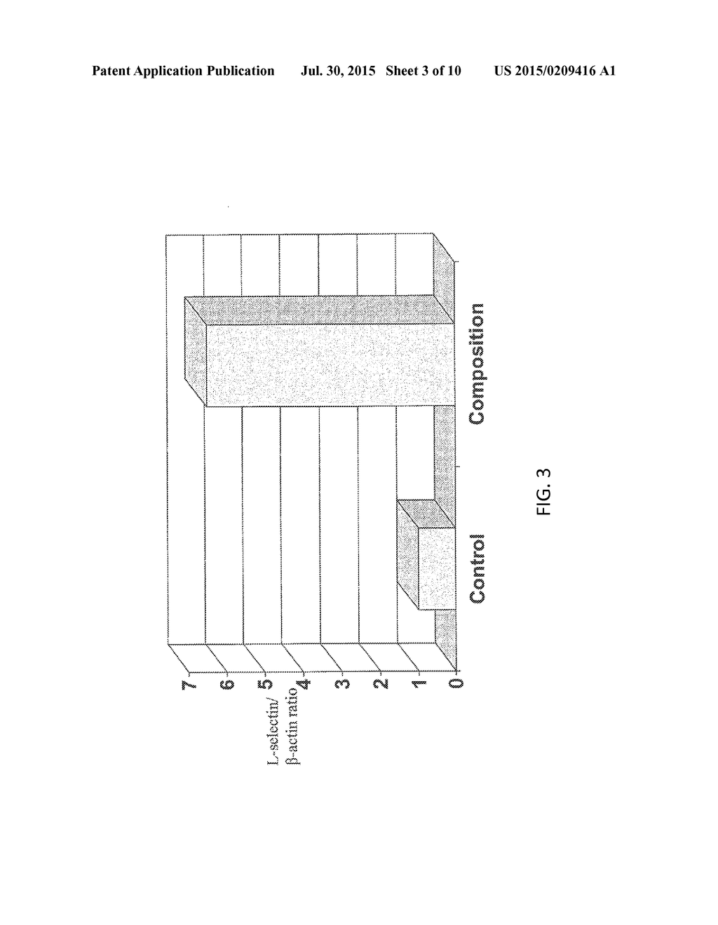 COMPOSITION AND METHOD FOR CO-ADMINISTRATION WITH A GROWTH PROMOTANT - diagram, schematic, and image 04