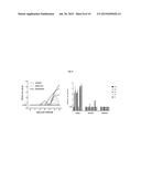 NOVEL PRIME-BOOSTING REGIMENS INVOLVING IMMUNOGENIC POLYPEPTIDES ENCODED     BY POLYNUCLEOTIDES diagram and image