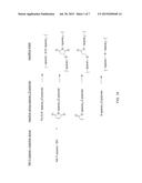 CONJUGATES, PARTICLES, COMPOSITIONS, AND RELATED METHODS OF USE diagram and image