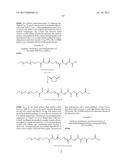 CONJUGATES, PARTICLES, COMPOSITIONS, AND RELATED METHODS OF USE diagram and image