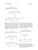 CONJUGATES, PARTICLES, COMPOSITIONS, AND RELATED METHODS OF USE diagram and image