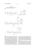 CONJUGATES, PARTICLES, COMPOSITIONS, AND RELATED METHODS OF USE diagram and image