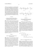 CONJUGATES, PARTICLES, COMPOSITIONS, AND RELATED METHODS OF USE diagram and image