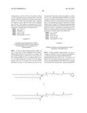 CONJUGATES, PARTICLES, COMPOSITIONS, AND RELATED METHODS OF USE diagram and image