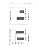 MULTIVALENT FLUORESCENT PROBES diagram and image