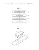 Method For Manufacturing Allogeneic Soft-Tissue Transplant Having     Autologous Stem Cell Transplanted Therein diagram and image