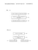 Method For Manufacturing Allogeneic Soft-Tissue Transplant Having     Autologous Stem Cell Transplanted Therein diagram and image