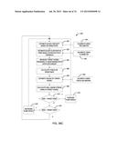 BLOOD PUMP SYSTEMS AND METHODS diagram and image