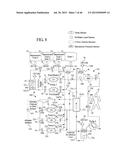 DIALYSIS SYSTEM WITH CASSETTE BASED BALANCE CHAMBERS AND VOLUMETRIC PUMPS diagram and image