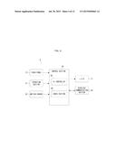 COMPUTER-READABLE NON-TRANSITORY STORAGE MEDIUM HAVING STORED THEREON     INFORMATION PROCESSING PROGRAM, INFORMATION PROCESSING APPARATUS,     INFORMATION PROCESSING SYSTEM, AND INFORMATION PROCESSING METHOD diagram and image