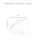 Siloxane Removal from Gases Using Lignite-Enhanced Activated Carbons and     Adsorbent Media Used Therefor diagram and image