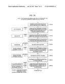 APPARATUS USING REFRIGERANT, AND METHOD FOR INSTALLING APPARATUS USING     REFRIGERANT diagram and image