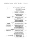 APPARATUS USING REFRIGERANT, AND METHOD FOR INSTALLING APPARATUS USING     REFRIGERANT diagram and image