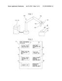 ROBOT PROGRAMMING APPARATUS FOR CREATING ROBOT PROGRAM FOR CAPTURING IMAGE     OF WORKPIECE diagram and image