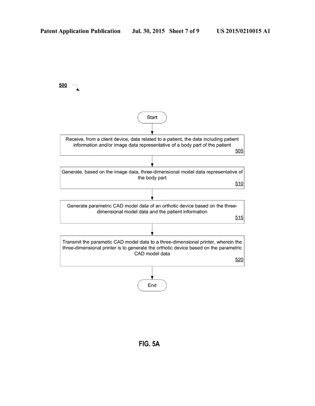 SYSTEMS AND METHODS FOR GENERATING ORTHOTIC DEVICE MODELS FROM USER-BASED     DATA CAPTURE - diagram, schematic, and image 08