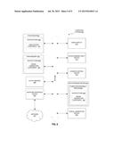 SYSTEMS AND METHODS FOR GENERATING ORTHOTIC DEVICE MODELS FROM USER-BASED     DATA CAPTURE diagram and image