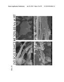 COMPOSITIONS COMPRISING FREE-STANDING TWO-DIMENSIONAL NANOCRYSTALS diagram and image