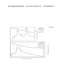 COMPOSITIONS COMPRISING FREE-STANDING TWO-DIMENSIONAL NANOCRYSTALS diagram and image