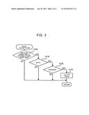 VEHICLE AND METHOD OF CONTROLLING THE VEHICLE diagram and image