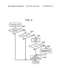 VEHICLE AND METHOD OF CONTROLLING THE VEHICLE diagram and image