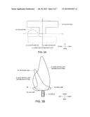 Vehicle Fog Lamp diagram and image