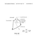 Vehicle Fog Lamp diagram and image