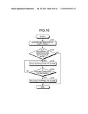 WORK VEHICLE PERIPHERY MONITORING SYSTEM AND WORK VEHICLE diagram and image