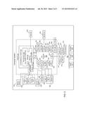 AUTOMATED VIEWING ANGLE ADJUSTMENT OF VIEWABLE COMPONENTS diagram and image