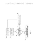 AUTOMATED VIEWING ANGLE ADJUSTMENT OF VIEWABLE COMPONENTS diagram and image