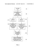 METHOD AND MODULE FOR DETERMINING OF AT LEAST ONE REFERENCE VALUE diagram and image