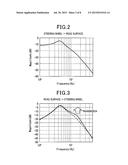 APPARATUS AND METHOD FOR CONTROLLING ELECTRIC POWER STEERING SYSTEM diagram and image