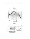 APPARATUS AND METHOD FOR CONTROLLING ELECTRIC POWER STEERING SYSTEM diagram and image