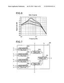 APPARATUS AND METHOD FOR CONTROLLING ELECTRIC POWER STEERING SYSTEM diagram and image