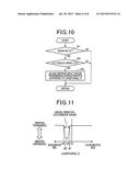 APPARATUS AND METHOD FOR CONTROLLING ELECTRIC POWER STEERING SYSTEM diagram and image