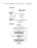 APPARATUS AND METHOD FOR CONTROLLING ELECTRIC POWER STEERING SYSTEM diagram and image