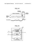 APPARATUS AND METHOD FOR CONTROLLING ELECTRIC POWER STEERING SYSTEM diagram and image