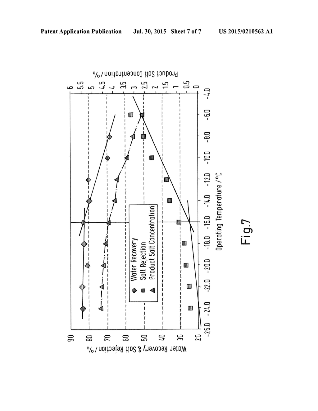 Apparatus, Use of Appratus and Process for Desalination of Water - diagram, schematic, and image 08