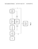 BIOLOGICAL TREATMENT SYSTEMS UTILIZING SELECTIVELY PERMEABLE BARRIERS diagram and image