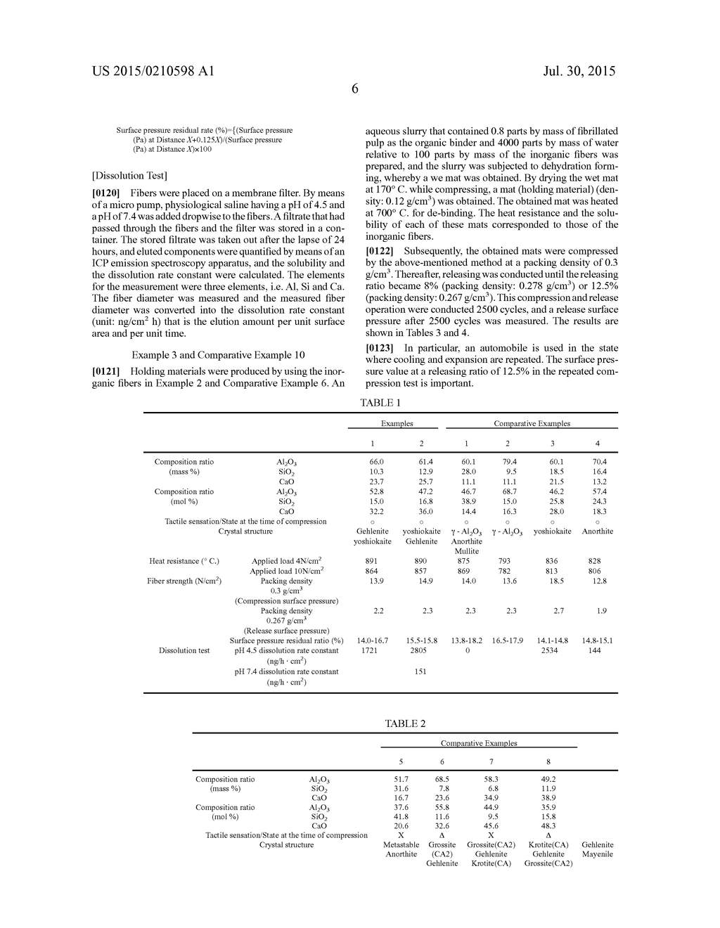 INORGANIC FIBERS AND MOLDED BODY USING THE SAME - diagram, schematic, and image 08