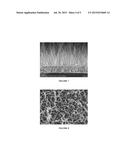 STRUCTURE OF ENERGETIC MATERIALS AND THE METHOD FOR PREPARING THEREOF diagram and image