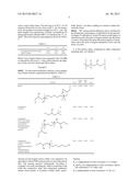 DYE FIXATIVE AGENTS AND METHODS diagram and image