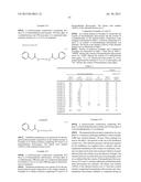 Polyisocyanate Composition and Isocyanate Polymer Composition diagram and image